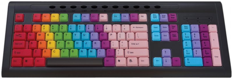 KBC-TL001 - Look and Learn Keyboard
